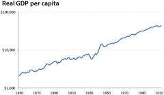 not every dow stock is a long-term winner -- and that's all right