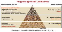 what opportunities await carbo ceramics investors?
