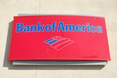Bank of America Merrill Lynch Fund Manager Survey Shows Increased Emerging Market Concerns