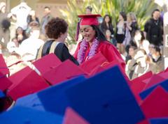 New York City High Schools Graduation Rates Decline