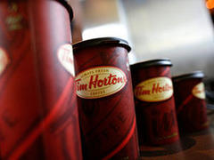 tim hortons pressed by a second hedge fund, shares jump